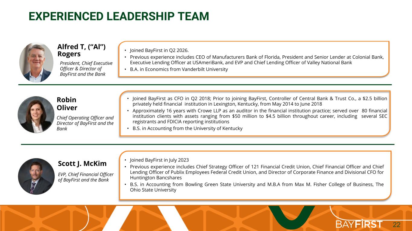 Slide 22