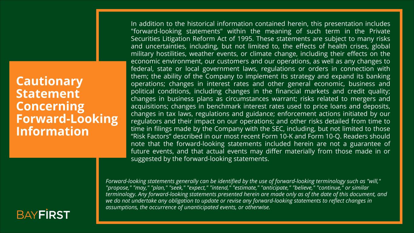 Slide 2 of 22