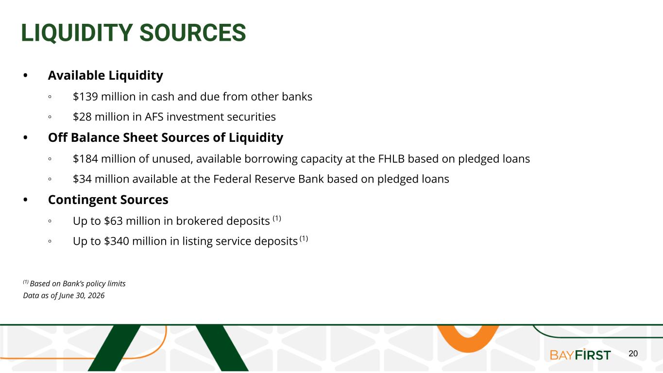 Slide 20 of 22