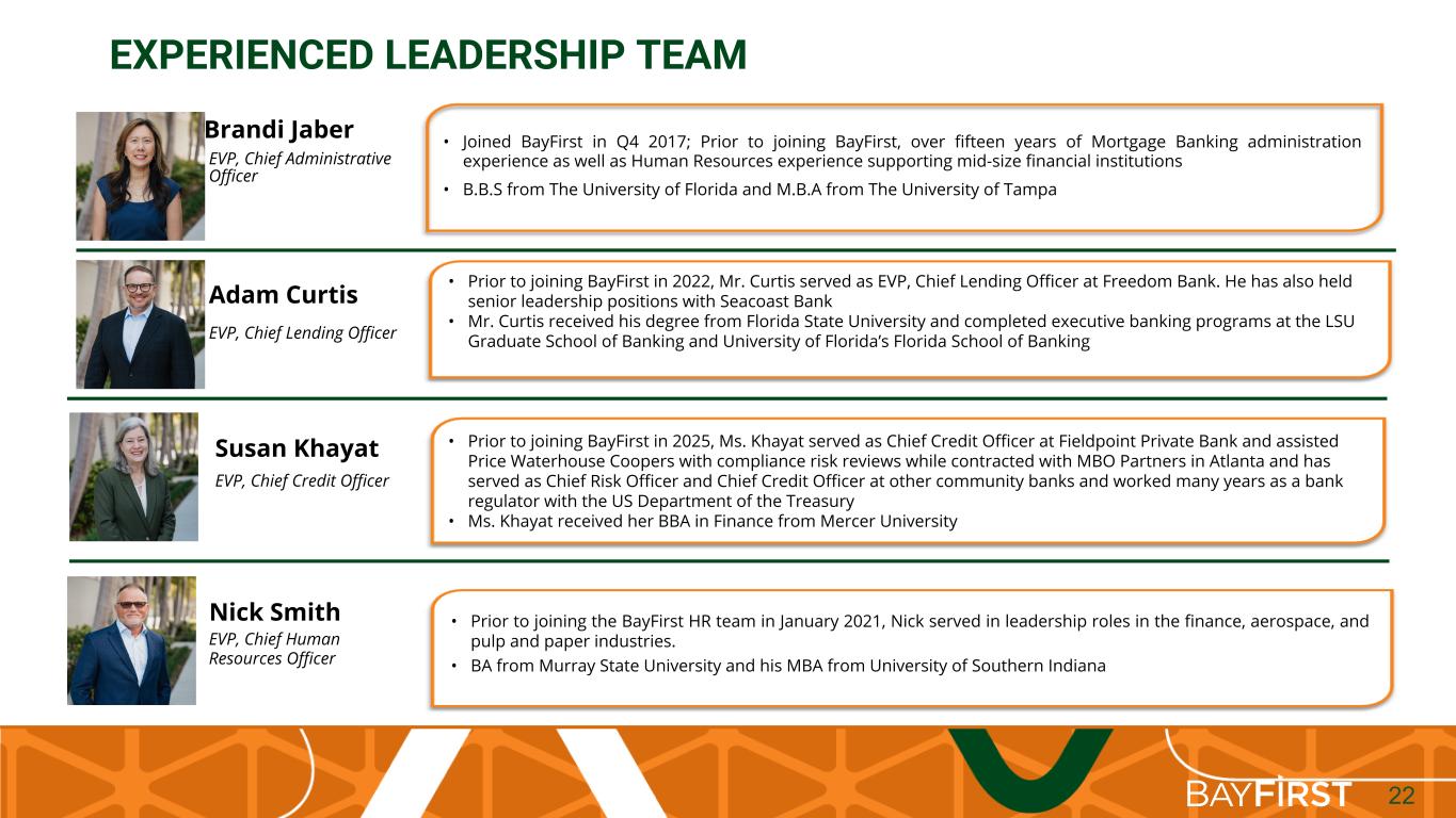 Slide 22 of 22