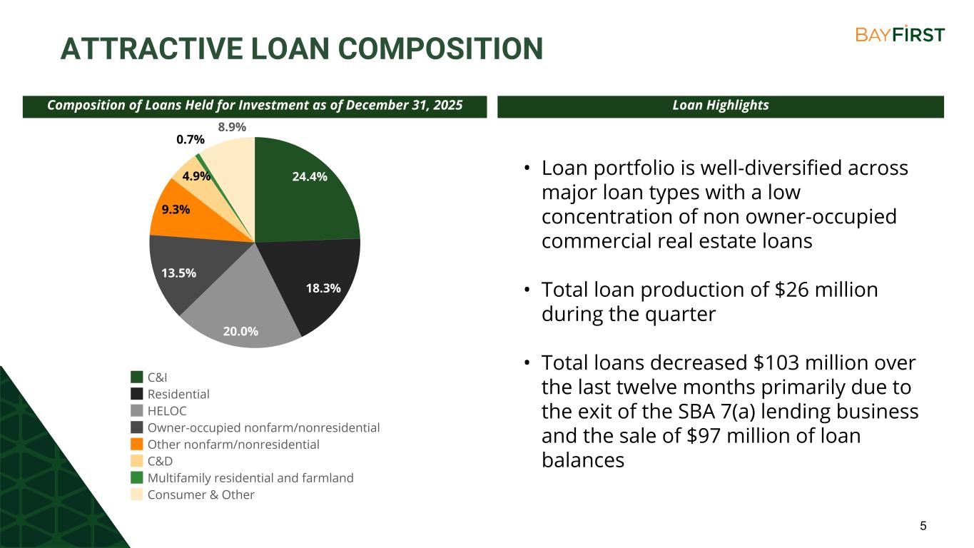 Slide 5