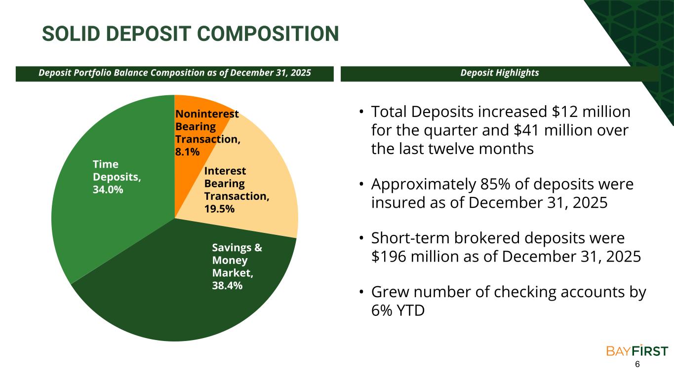 Slide 6