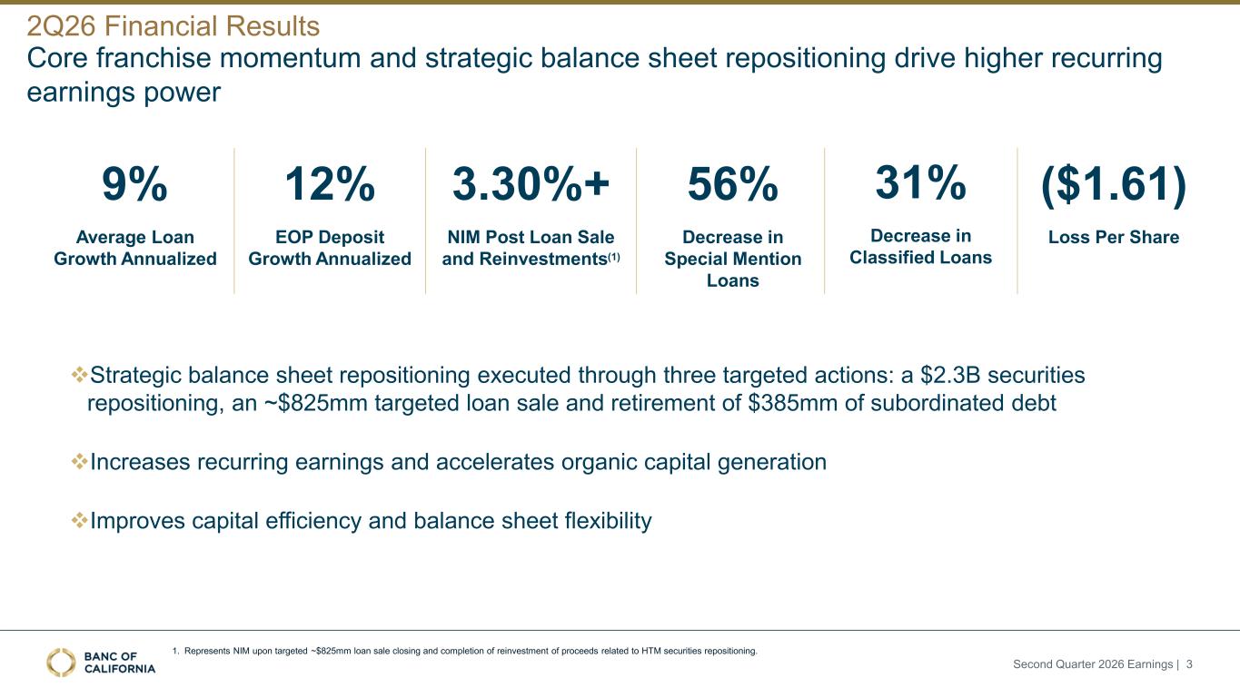 Slide 3