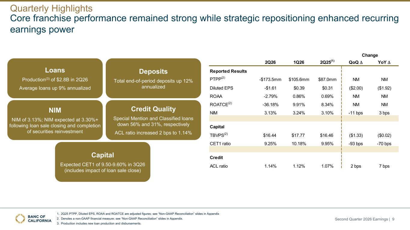 Slide 9