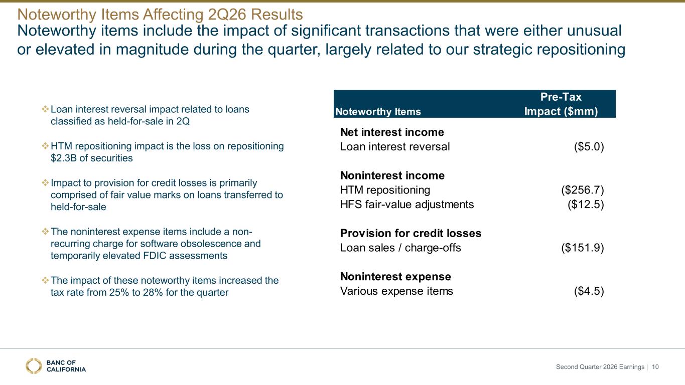 Slide 10