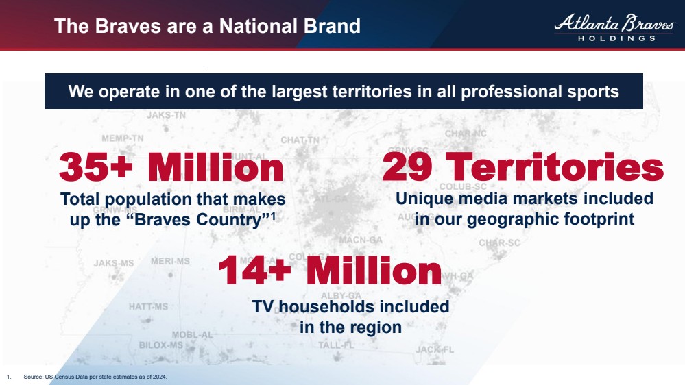 GRAPHIC