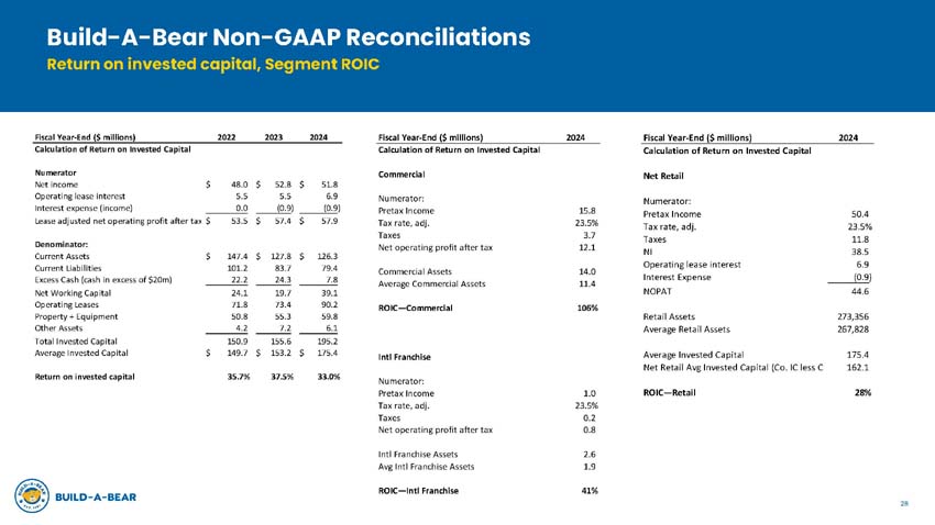 slide_page28.jpg