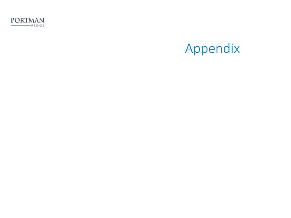 Slide 14