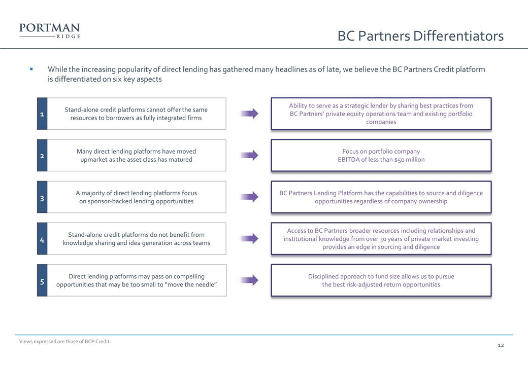 Slide 12