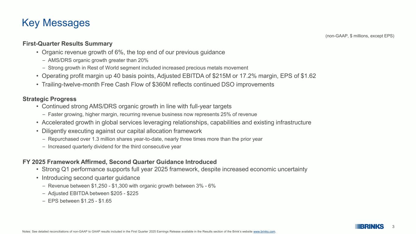 Slide 3 of 26