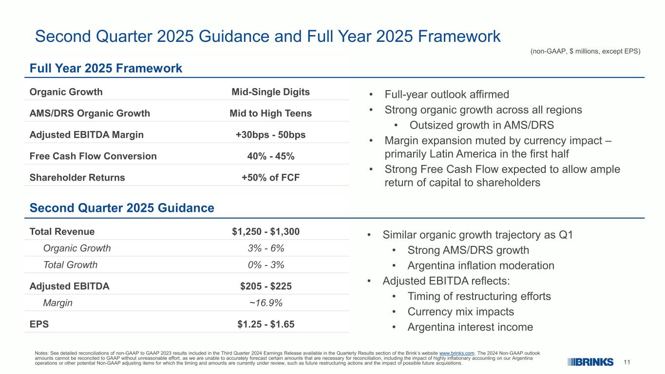 Slide 11 of 26
