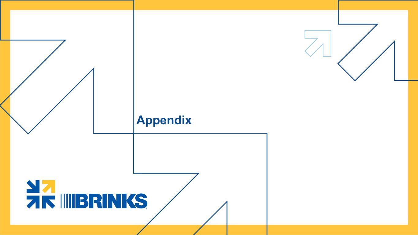 Slide 12 of 26