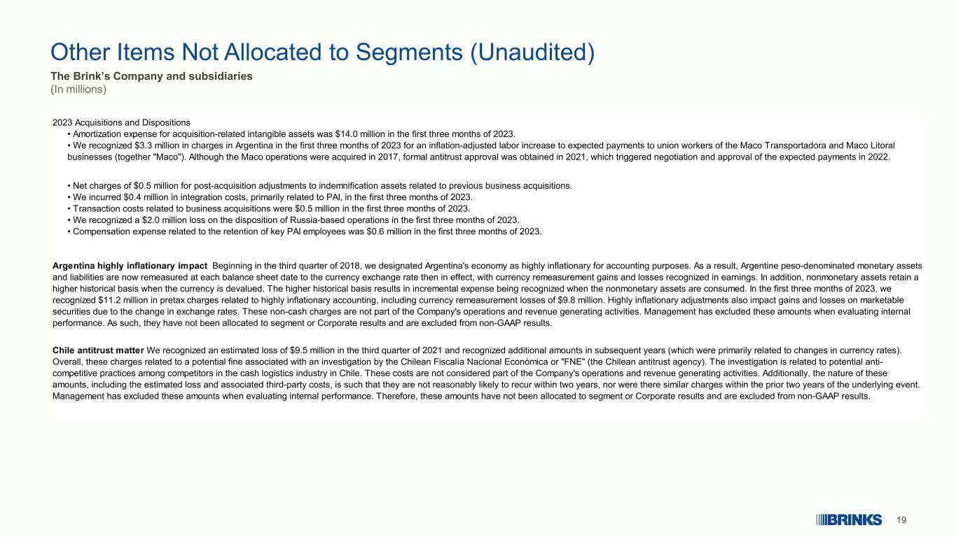Slide 19 of 26