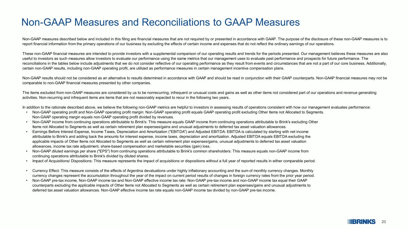 Slide 20 of 26