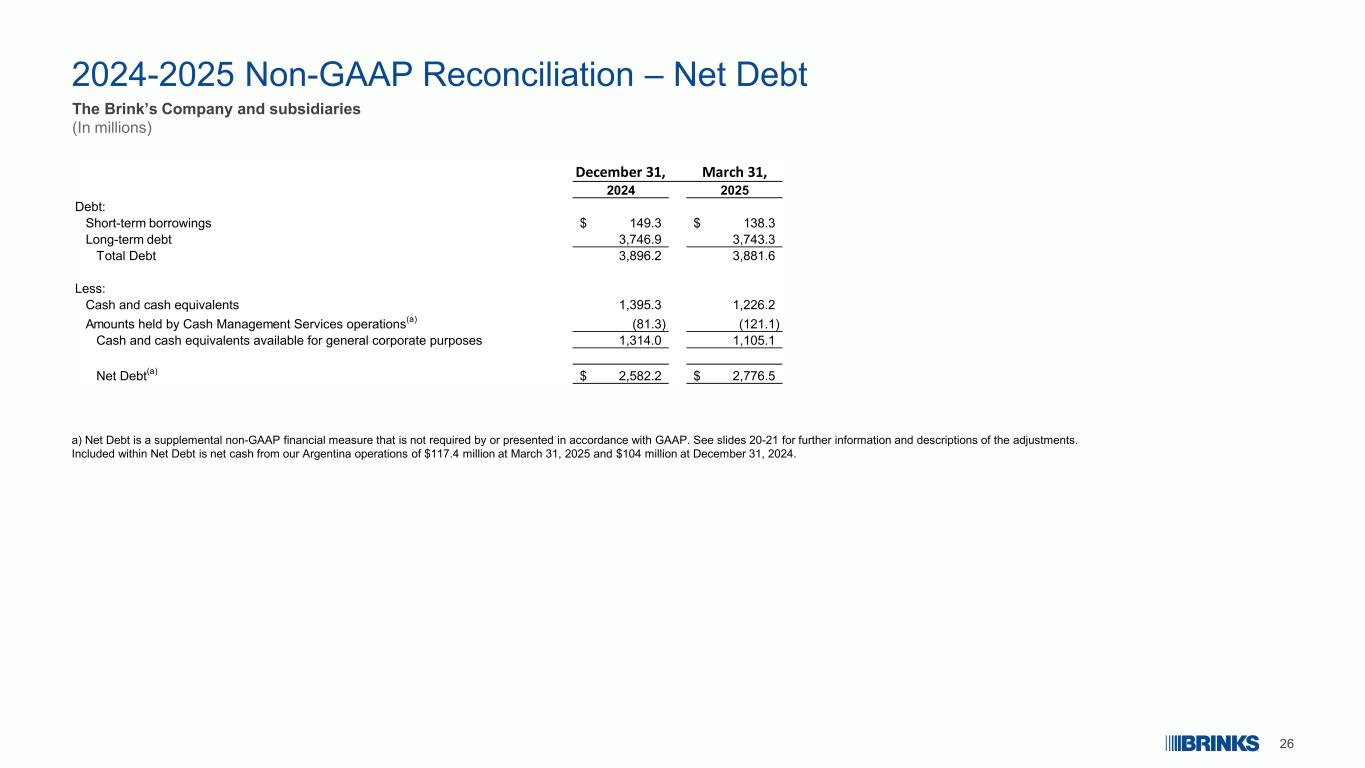 Slide 26 of 26