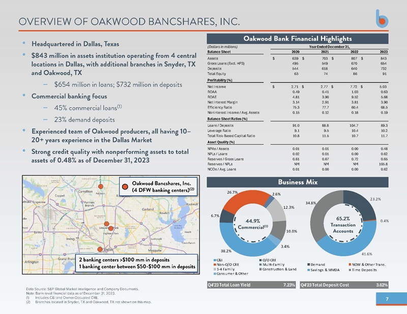 b1bank_page07.jpg