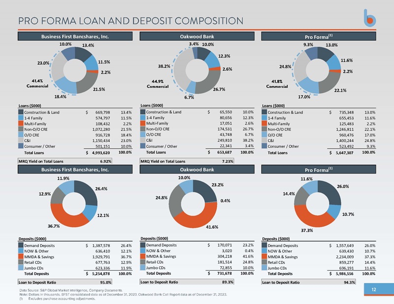 b1bank_page12.jpg