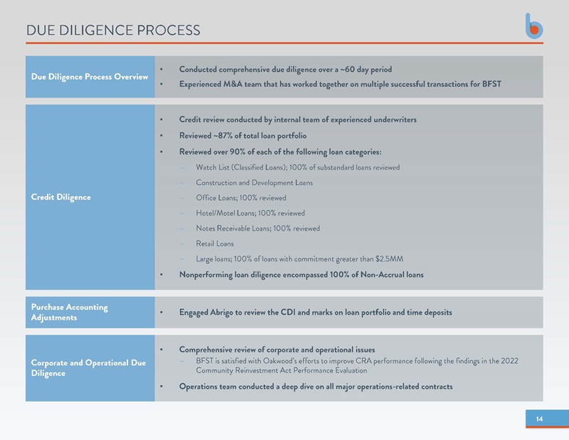 b1bank_page14.jpg