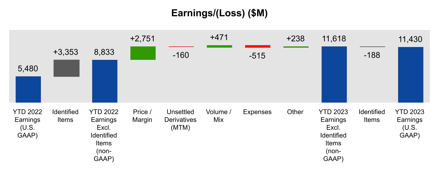 chart-3fb1f77751ce4c36844a.jpg