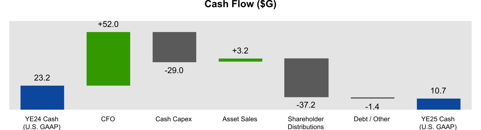 chart-63f9347c7d5f4059b47.jpg