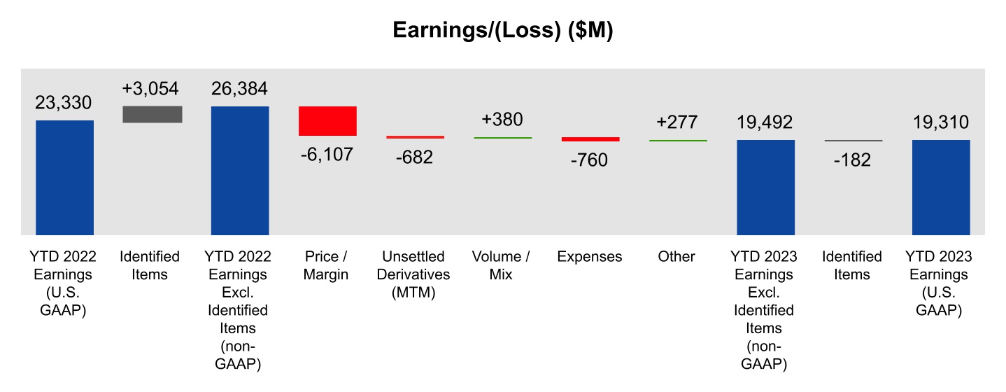chart-77e0b7c803dd43899b8a.jpg