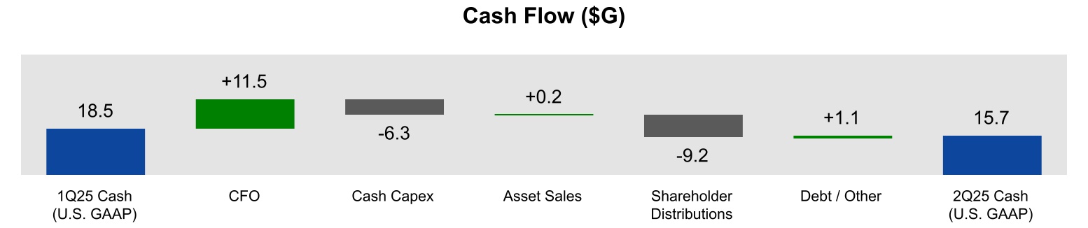 chart-be1fcdf366b6417c80ba.jpg