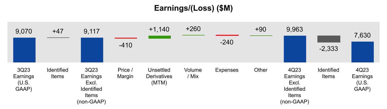 chart-ea4e183130de4a4588d.jpg