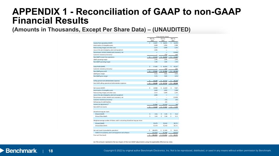 Slide 18