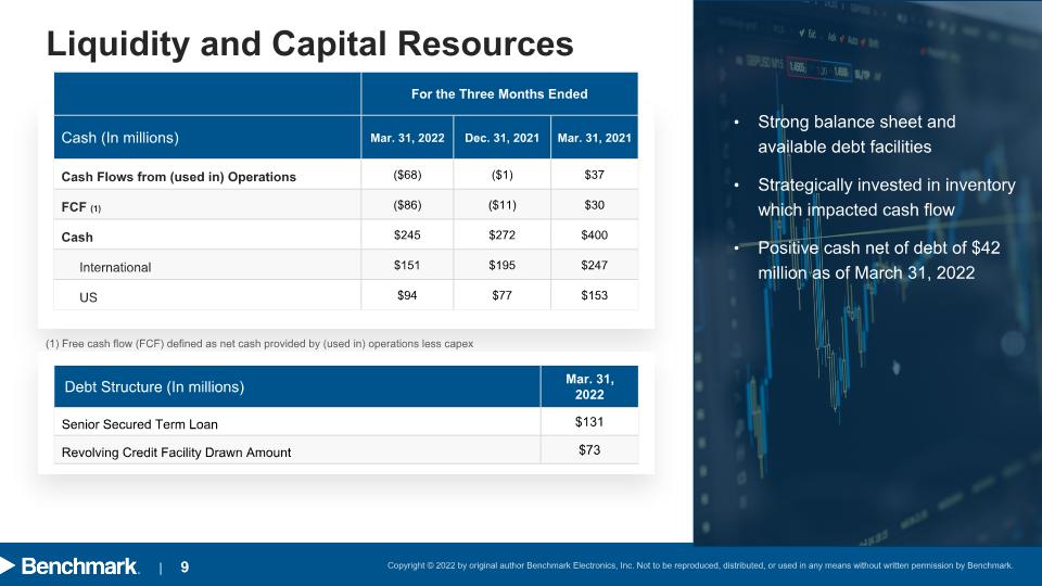 Slide 9