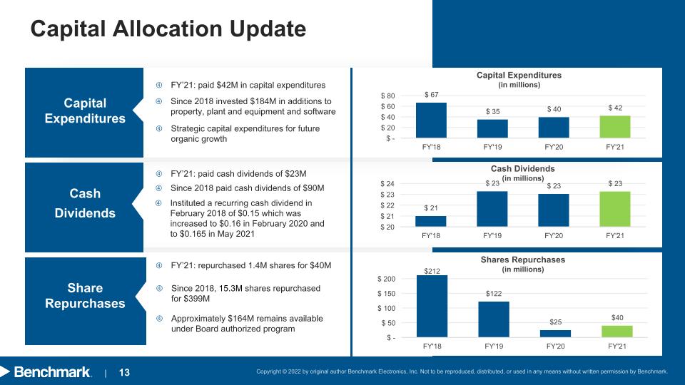 Slide 13