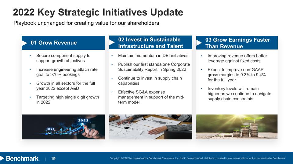 Slide 19
