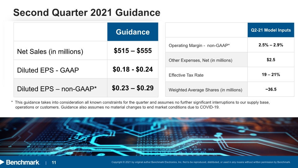 Slide 11