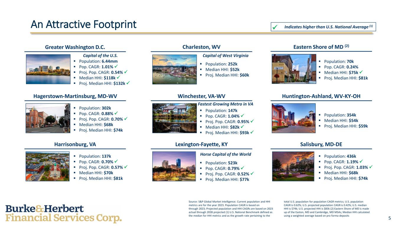 Slide 5