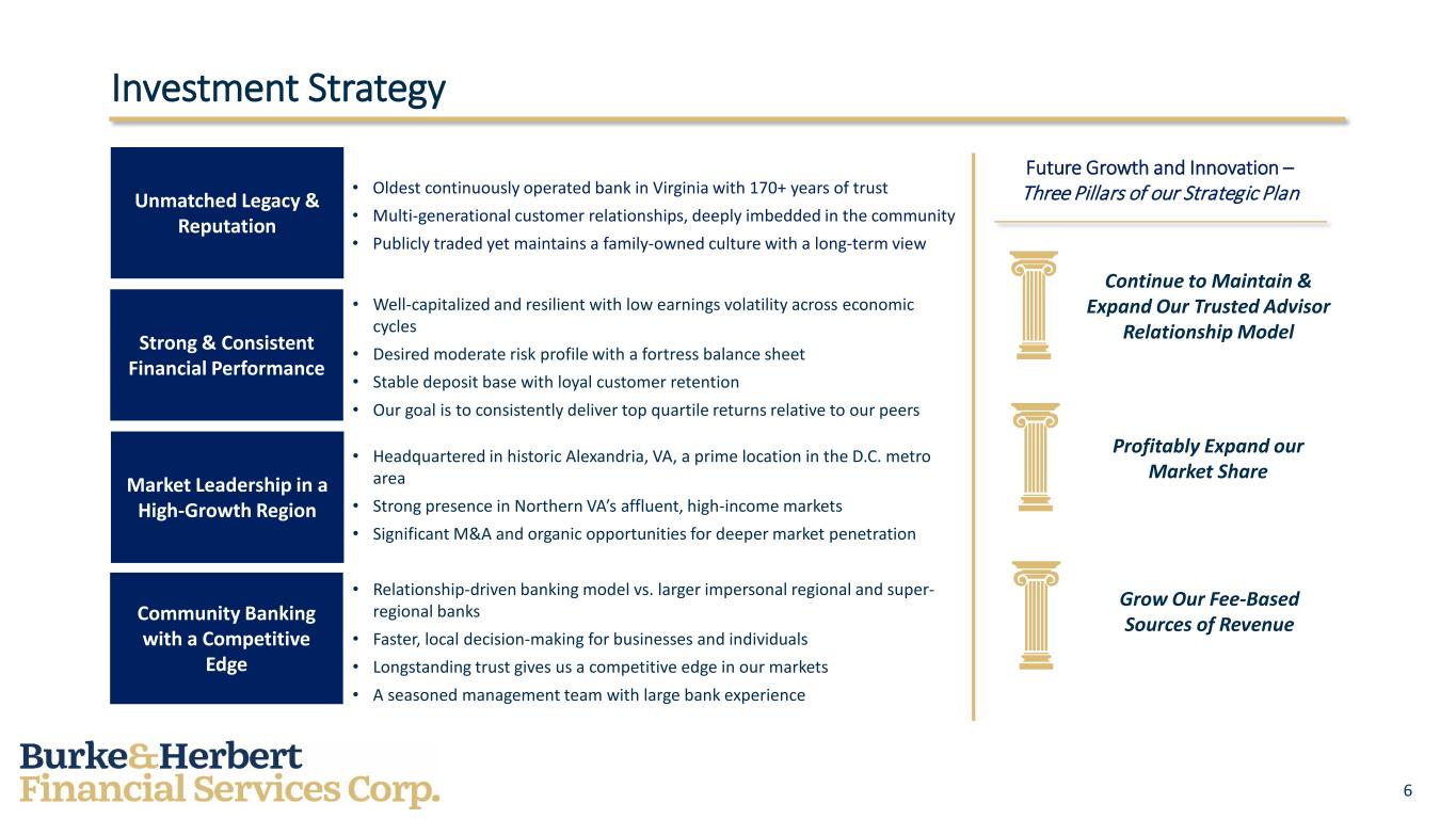 Slide 6