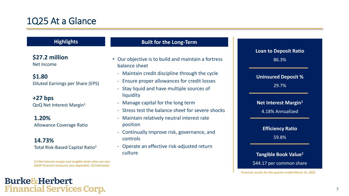 Slide 7