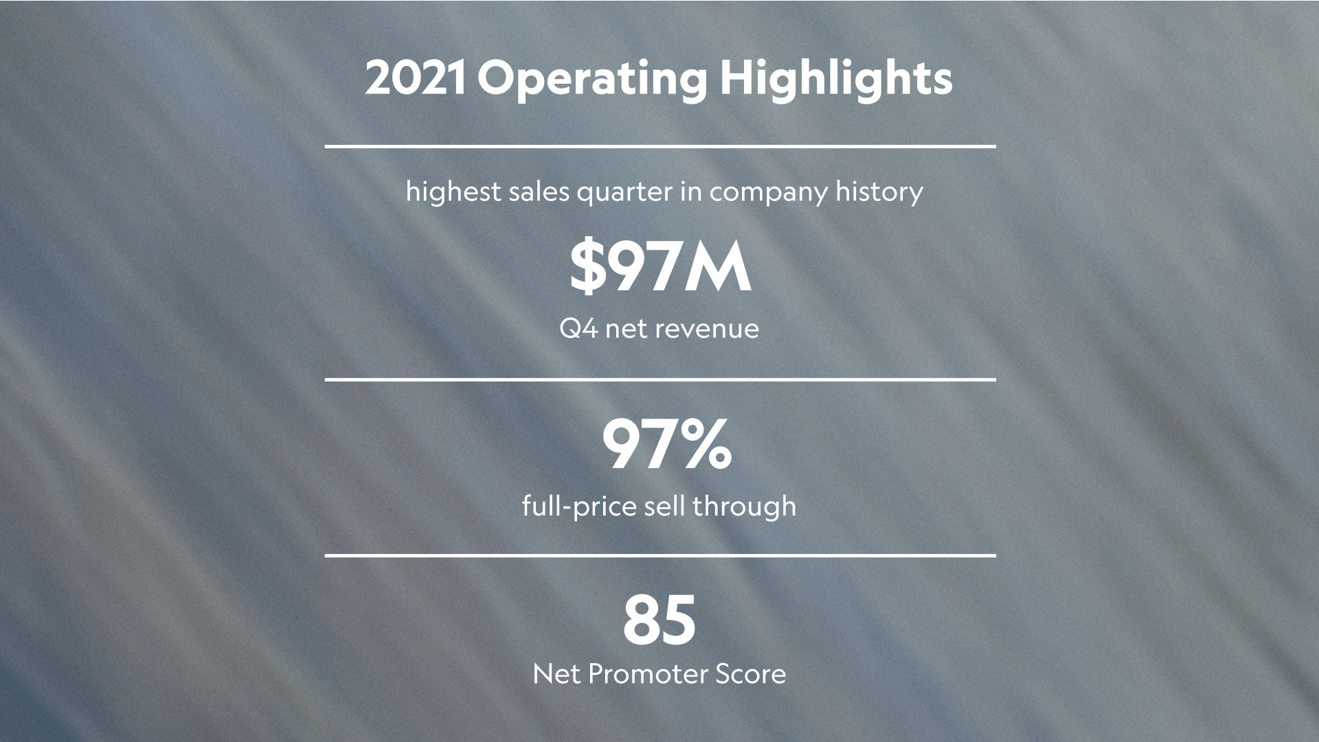 a2021operatinghighlightsca.jpg