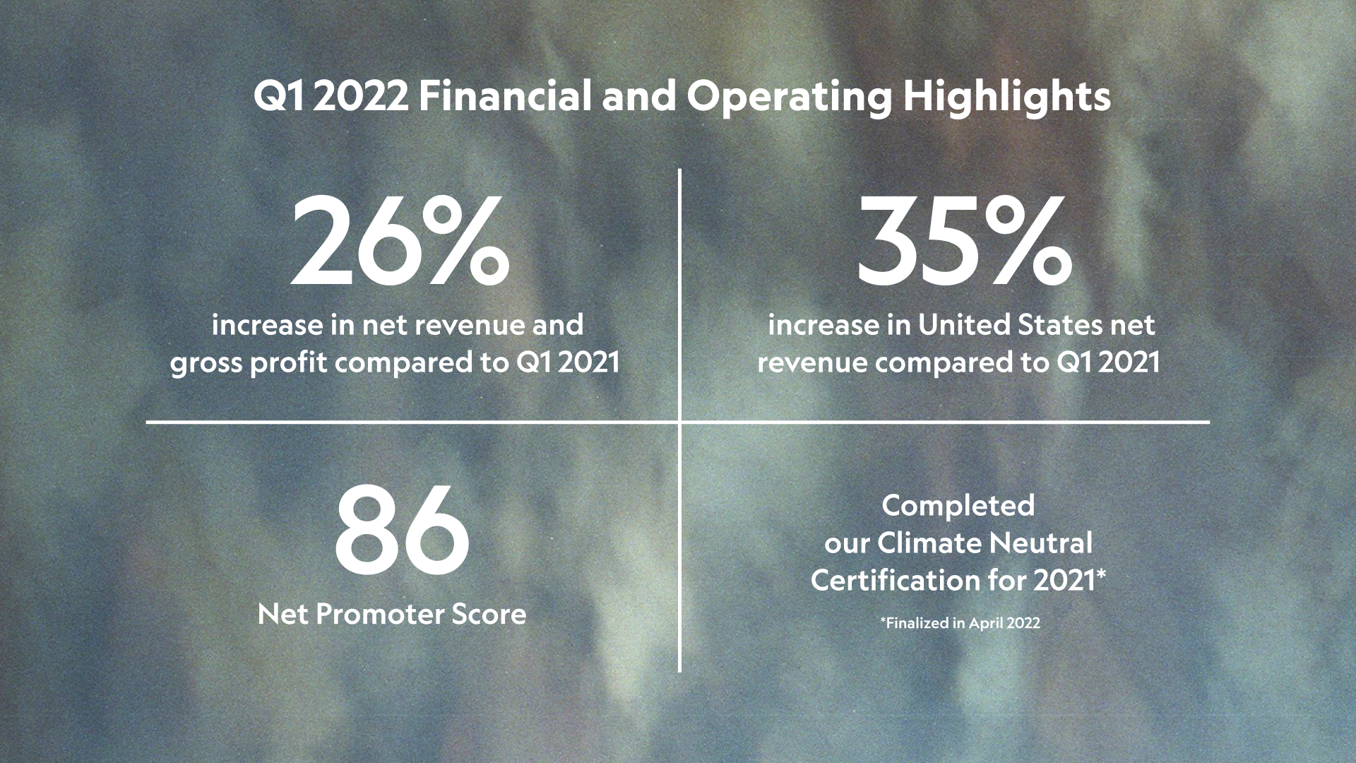 q12022financialandoperatina.jpg