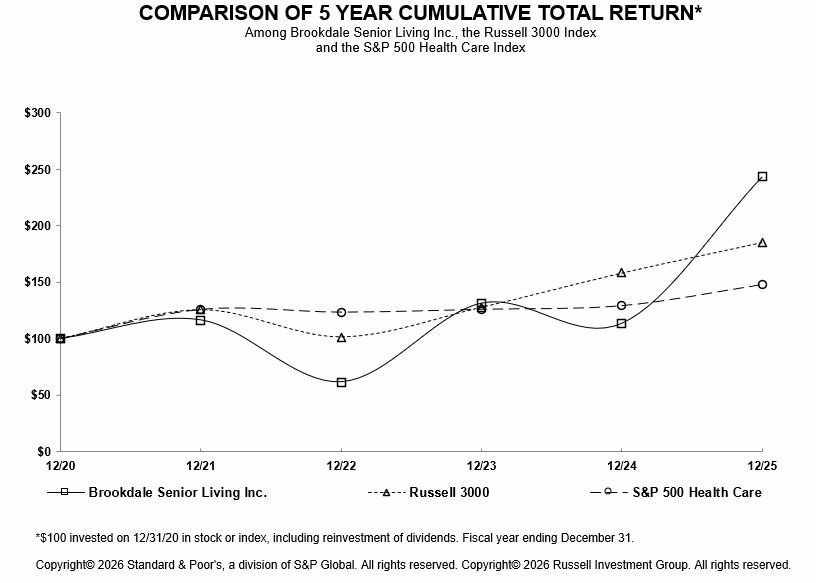 Total Return Graph.jpg