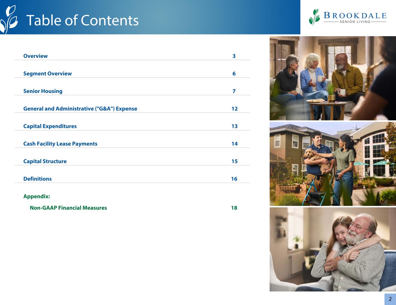 Slide 2 of 20