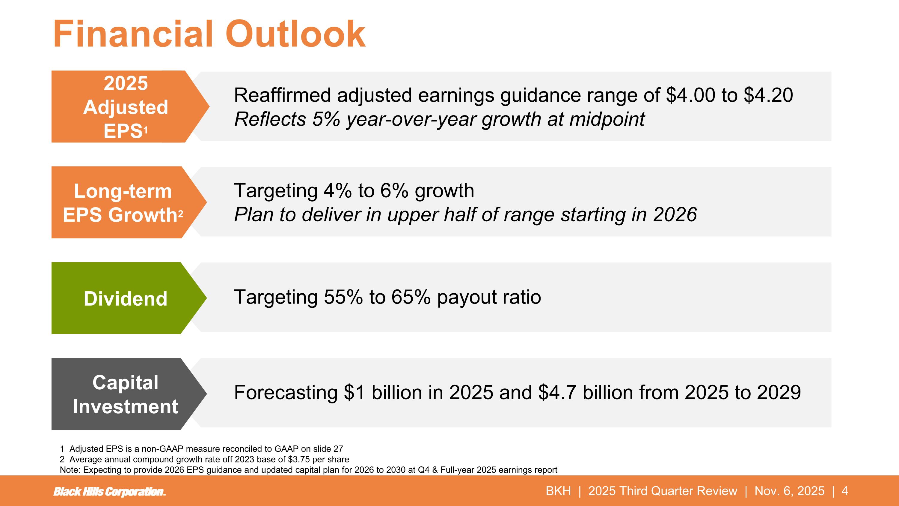 Slide 4 of 29