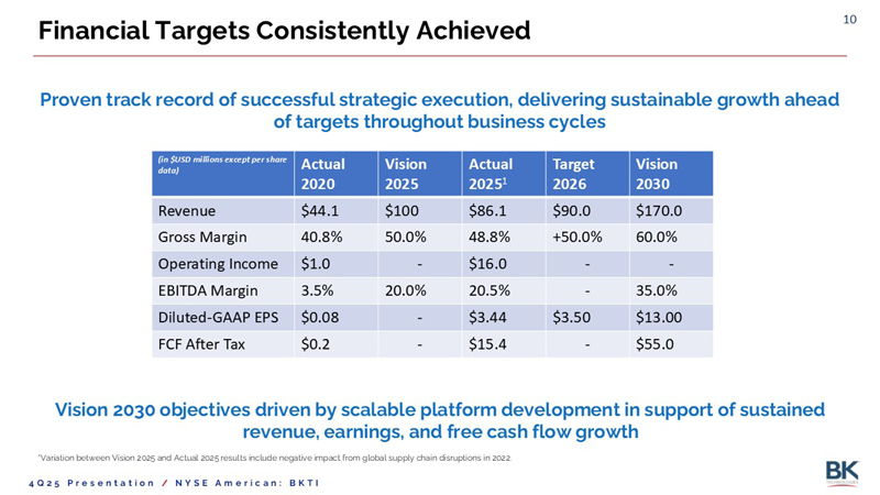 slide10.jpg