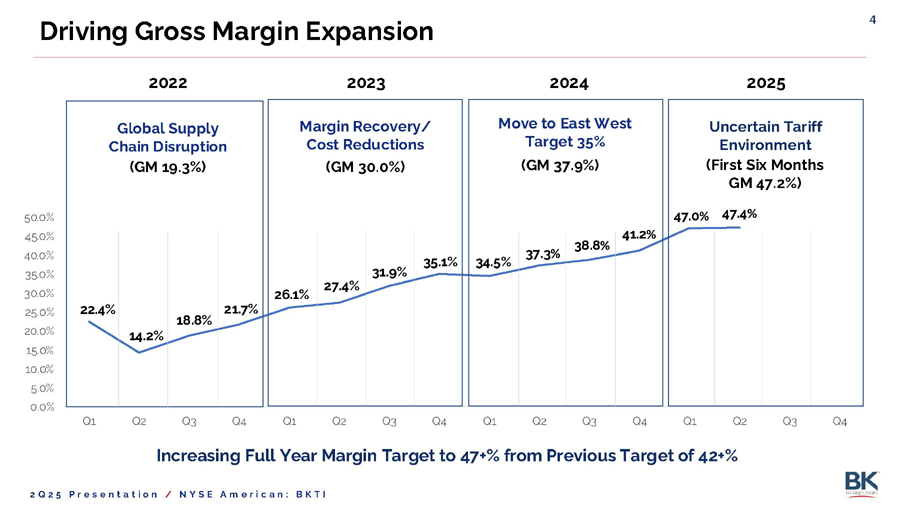 slide_page04.jpg
