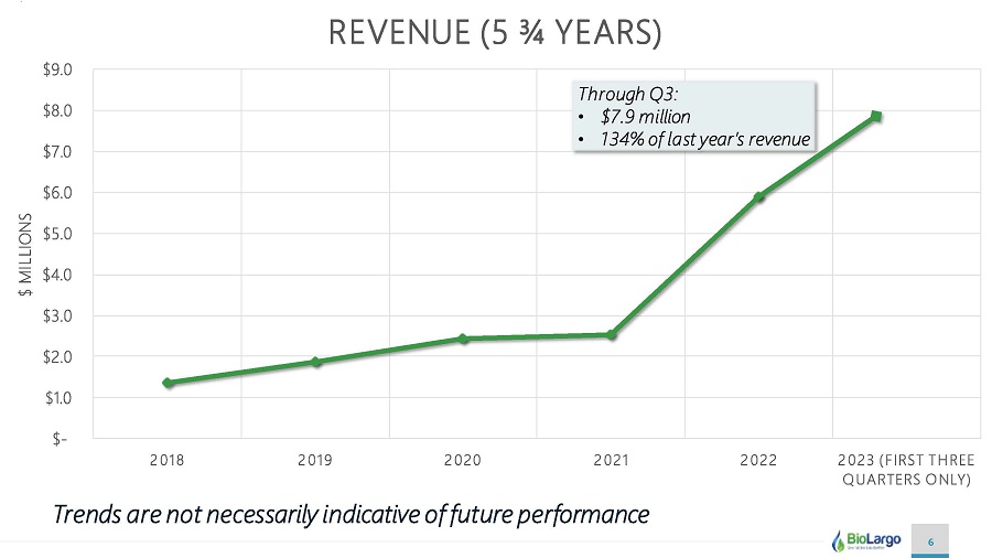 slide_page06.jpg