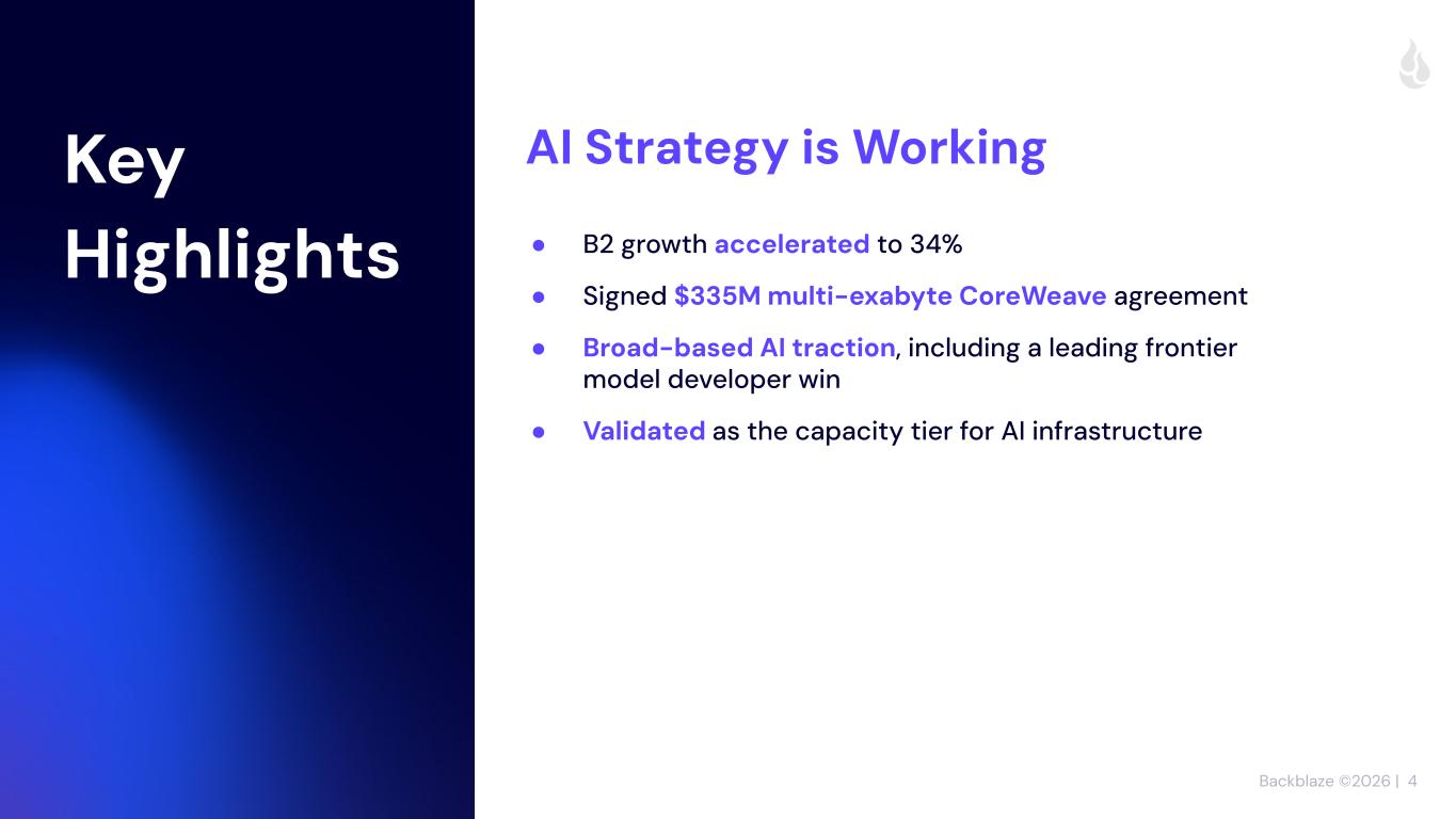 Slide 4 of 29