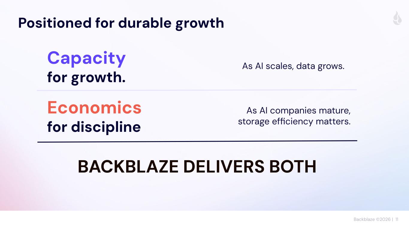 Slide 11 of 29