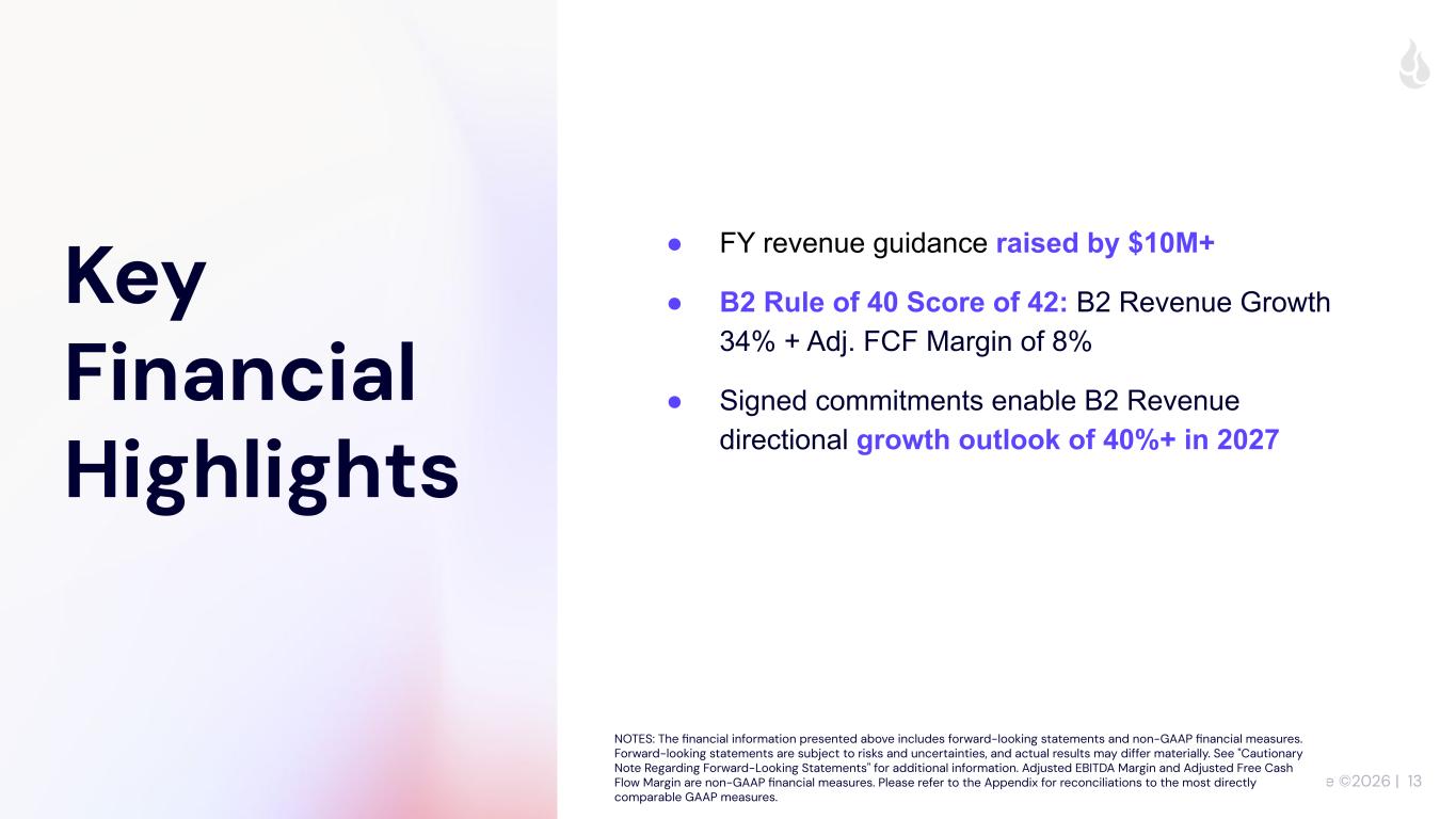 Slide 13 of 29