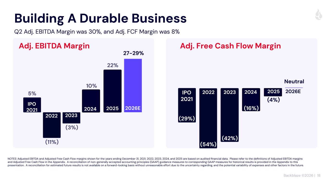 Slide 18 of 29