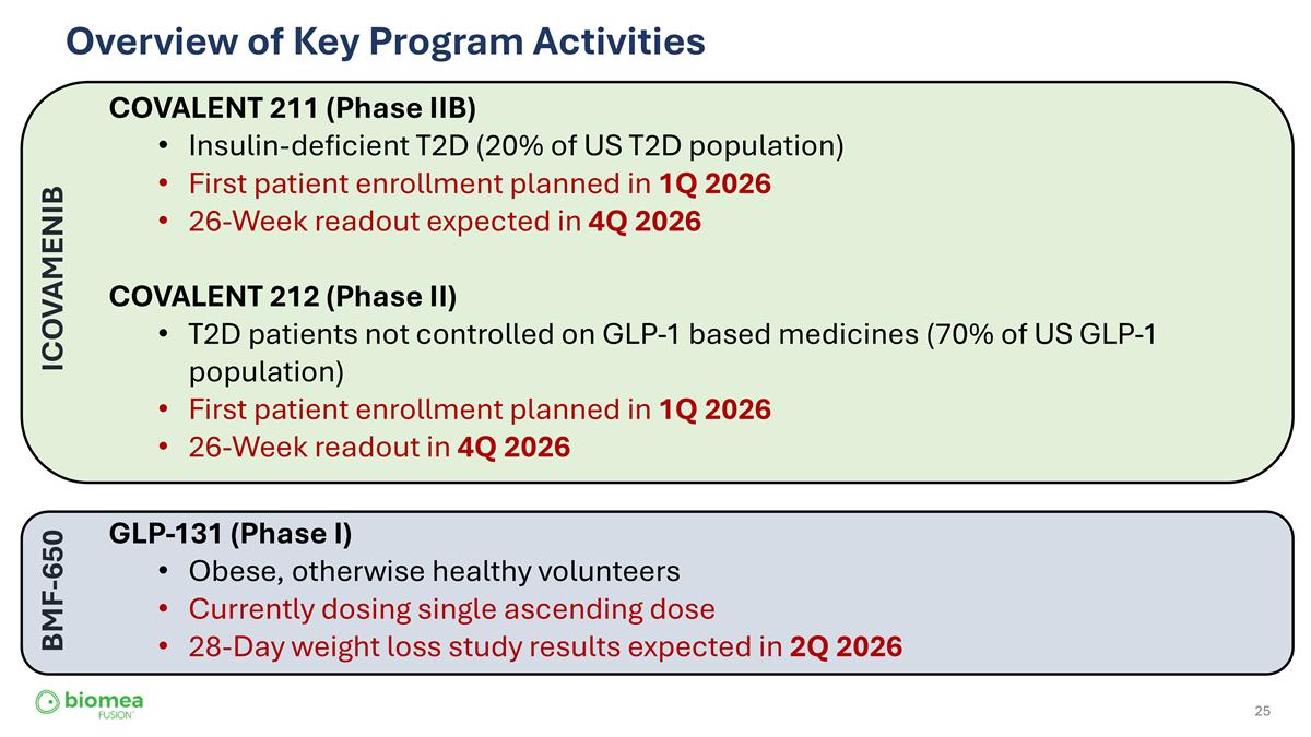 Slide 25