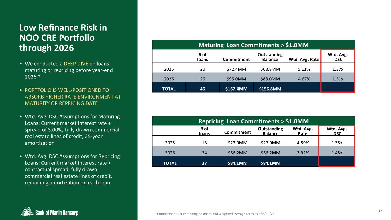 Slide 17 of 24