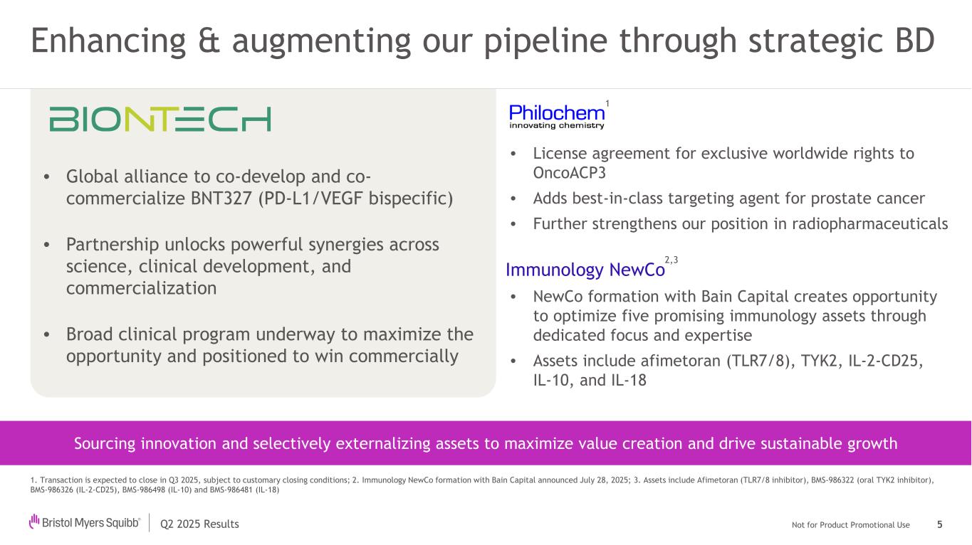 Slide 5 of 17